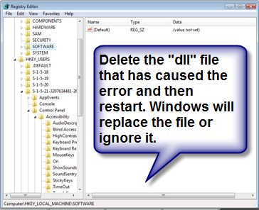 Delete the rundll to stop the error message Delete the rundll to stop the error message